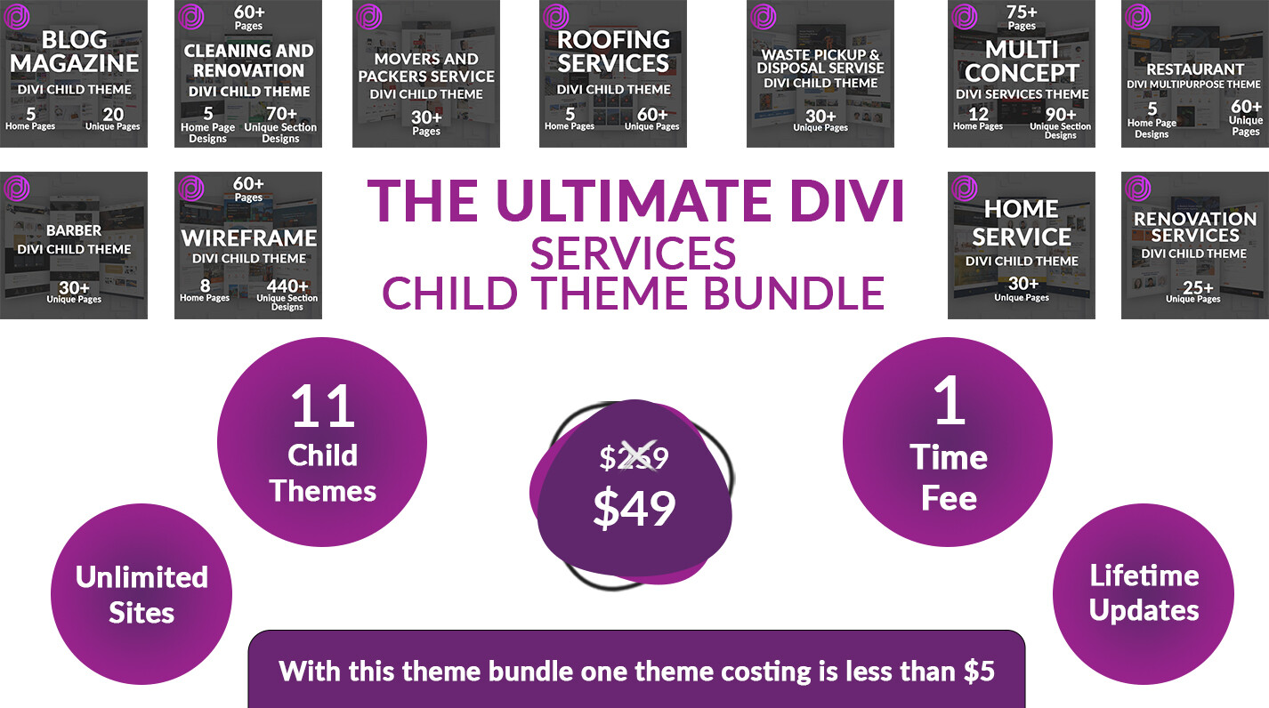The Ultimate Divi Services Theme Bundle